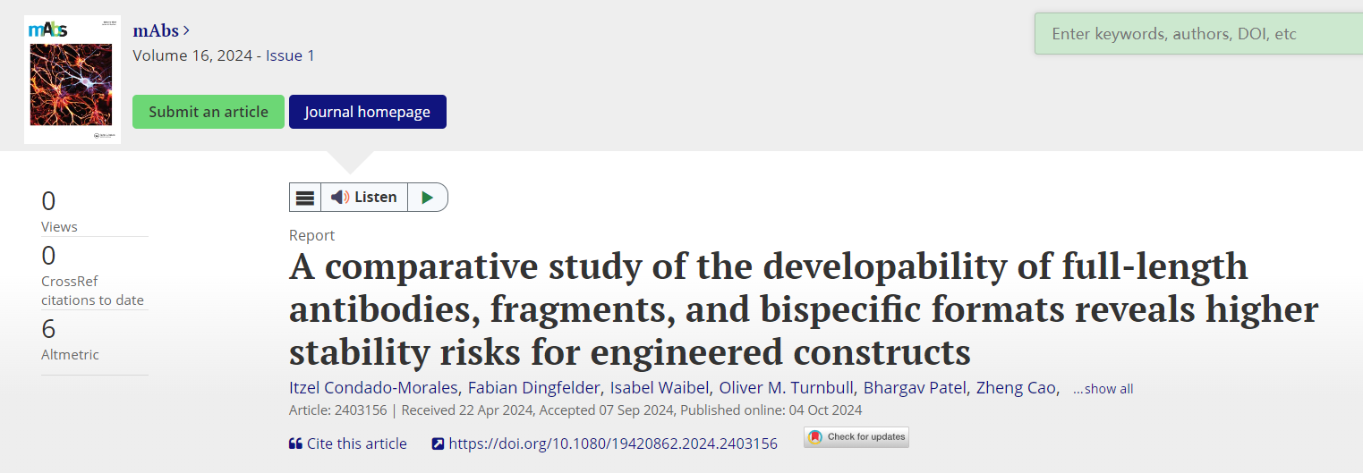 Comparative study of the exploitability of full-length antibody, fragment, and bispecific formats