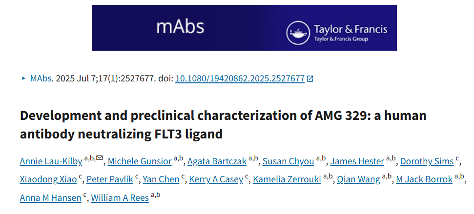 Development and preclinical characterization of AMG 329 a human antibody neutralizing FLT3 ligand
