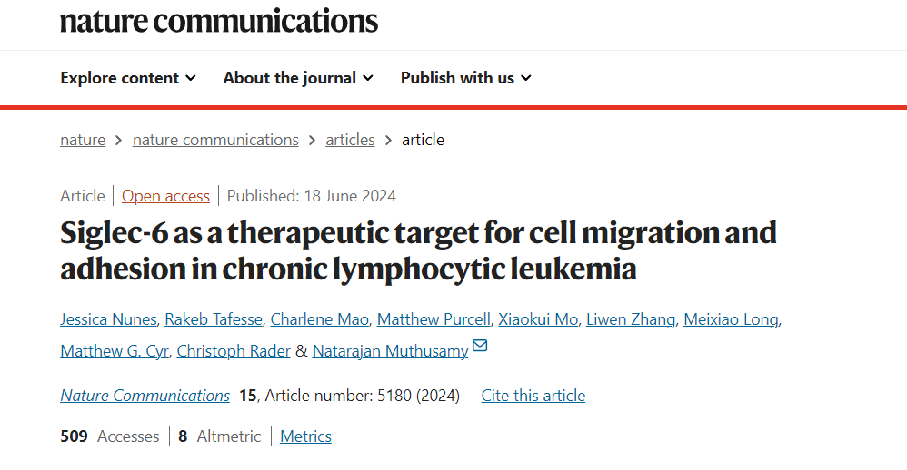 Siglec-6 as a therapeutic target for cell migration and adhesion in chronic lymphocytic leukemia